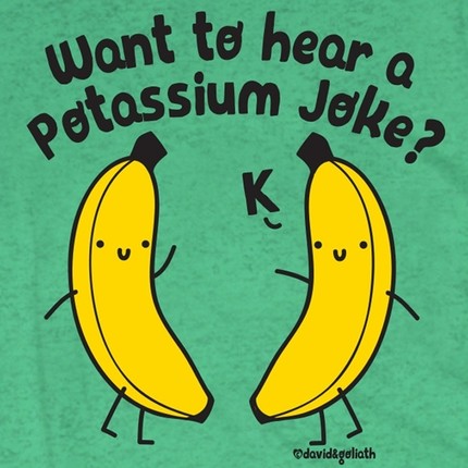 #4 Potassium Replacement and Inpatient Hypertension